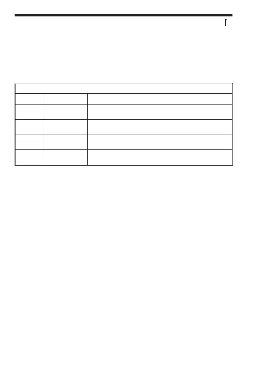 Page #248 background image