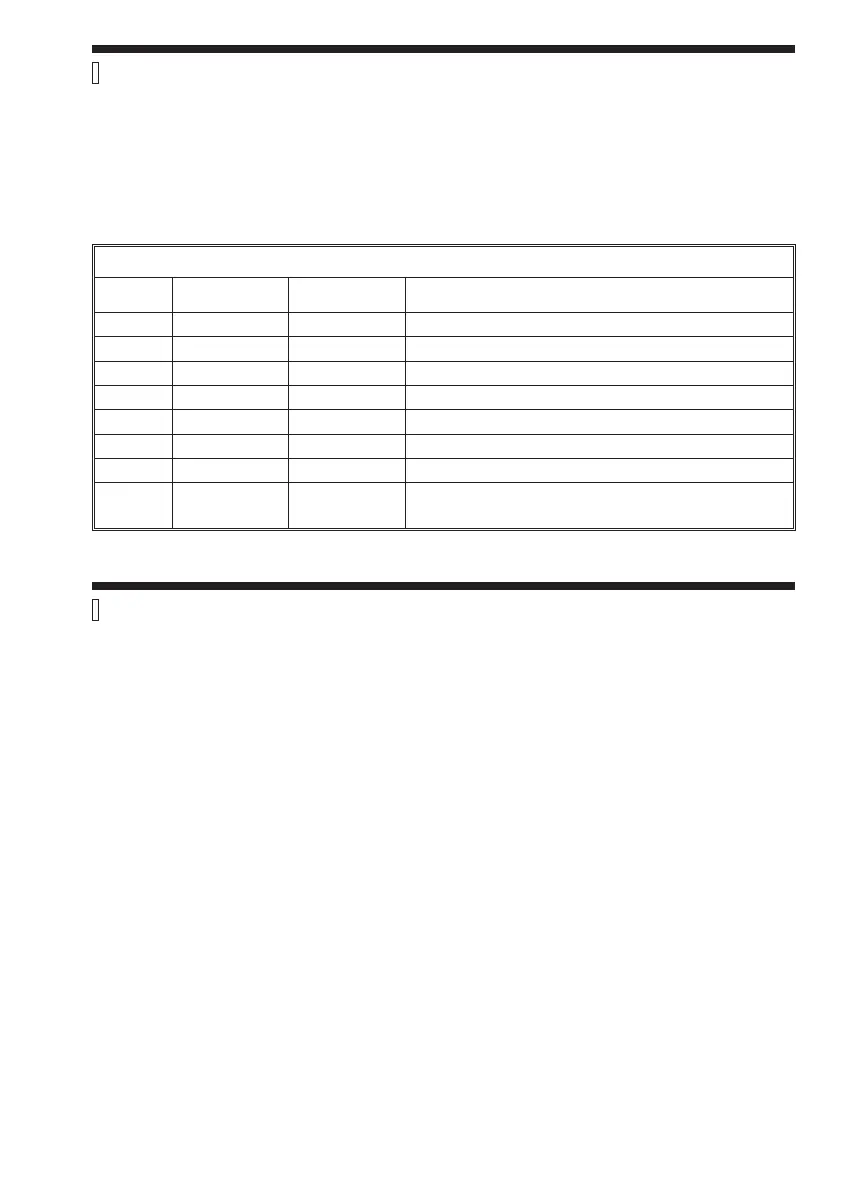 Page #249 background image
