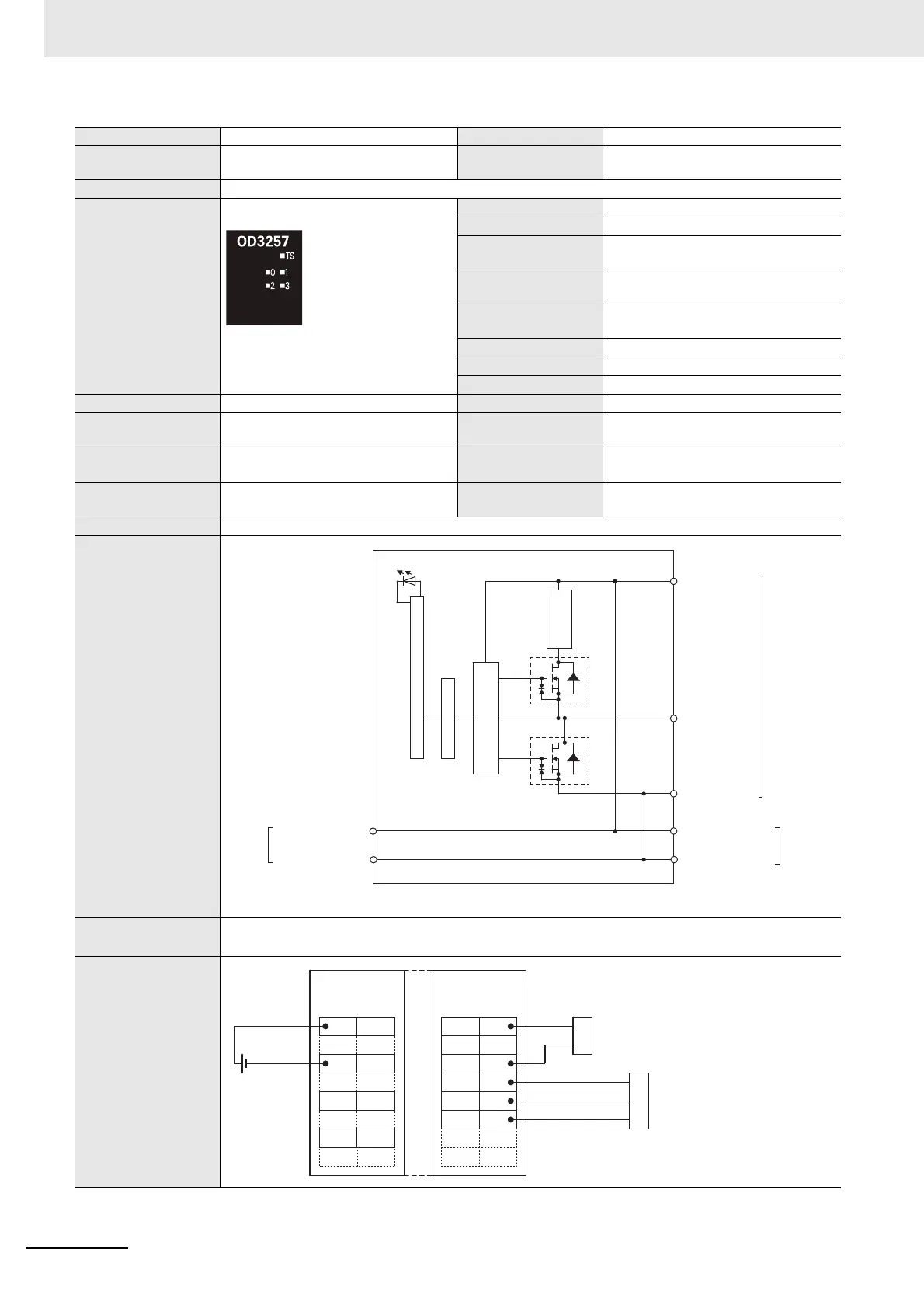 Page #262 background image