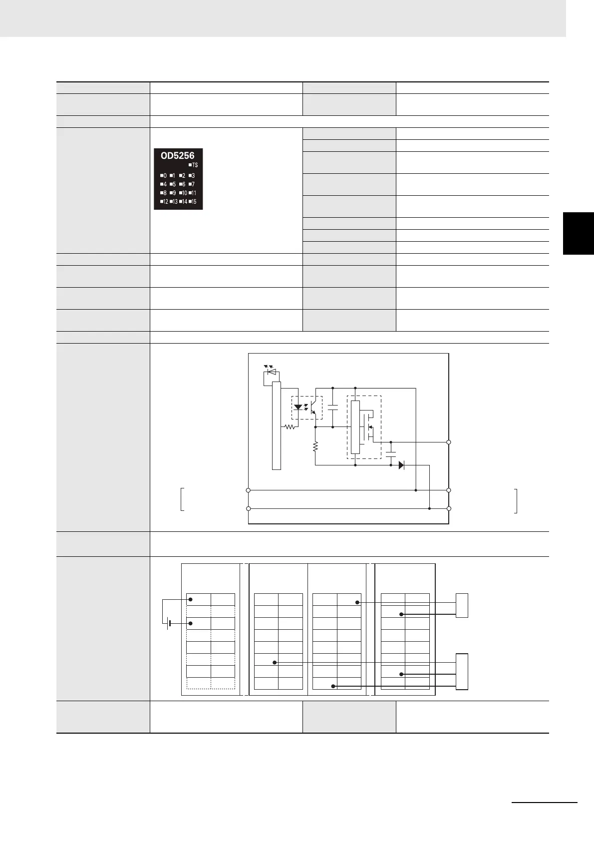Page #267 background image