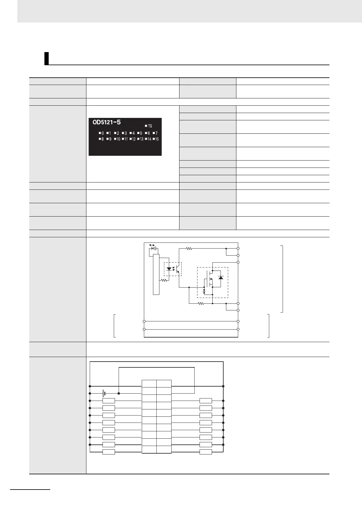 Page #268 background image