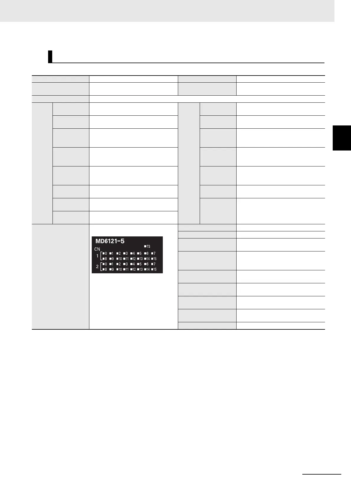 Page #281 background image
