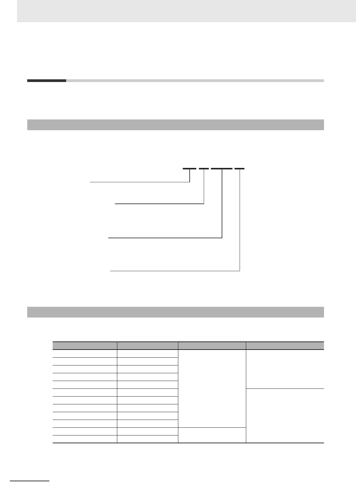 Page #334 background image