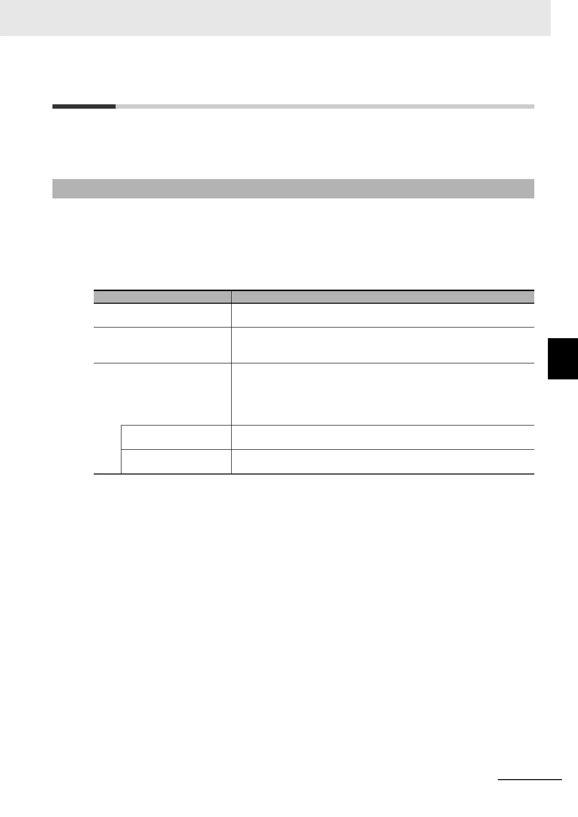Page #119 background image