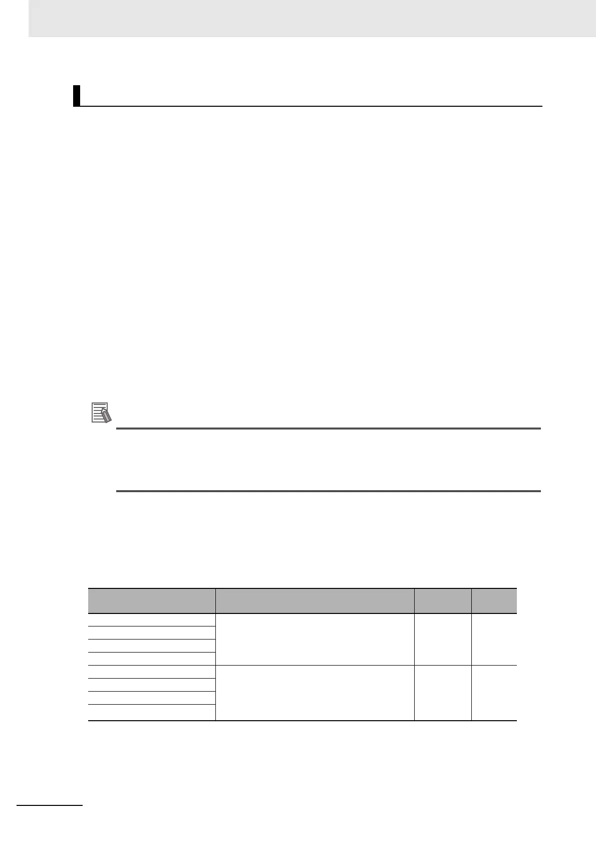 Page #138 background image
