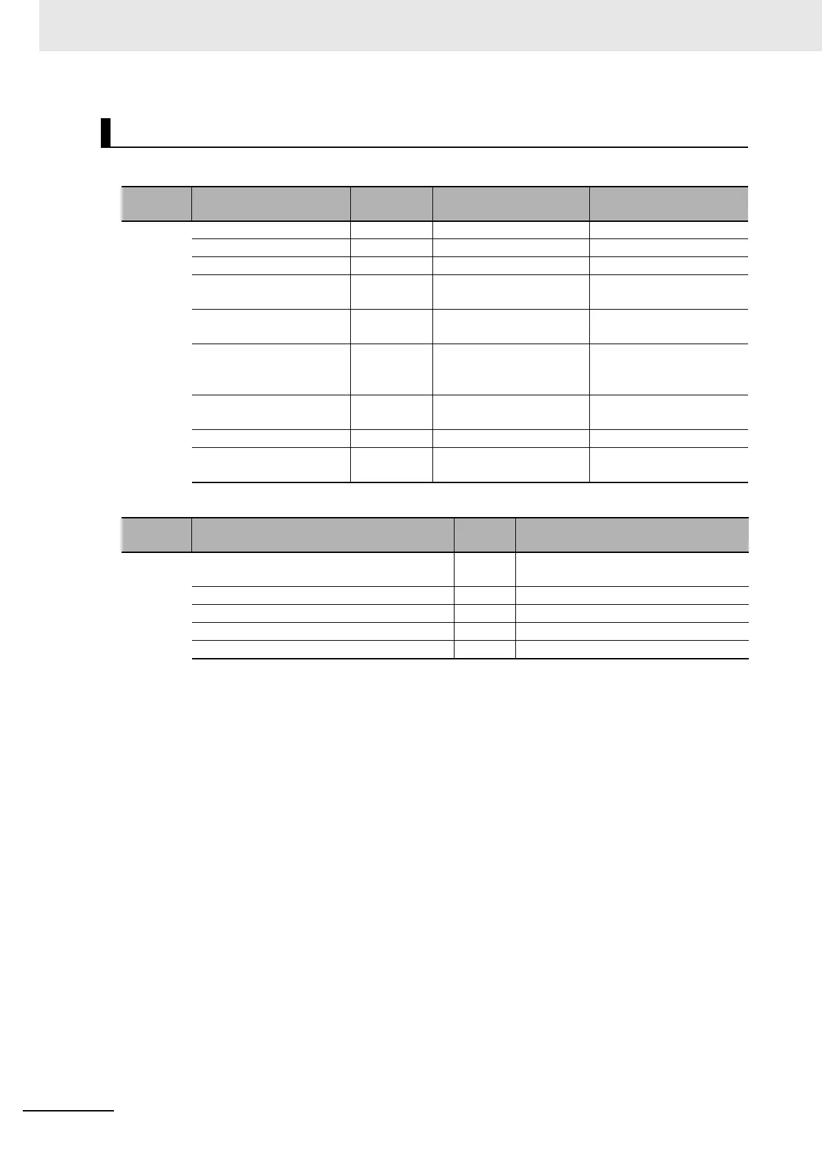Page #148 background image