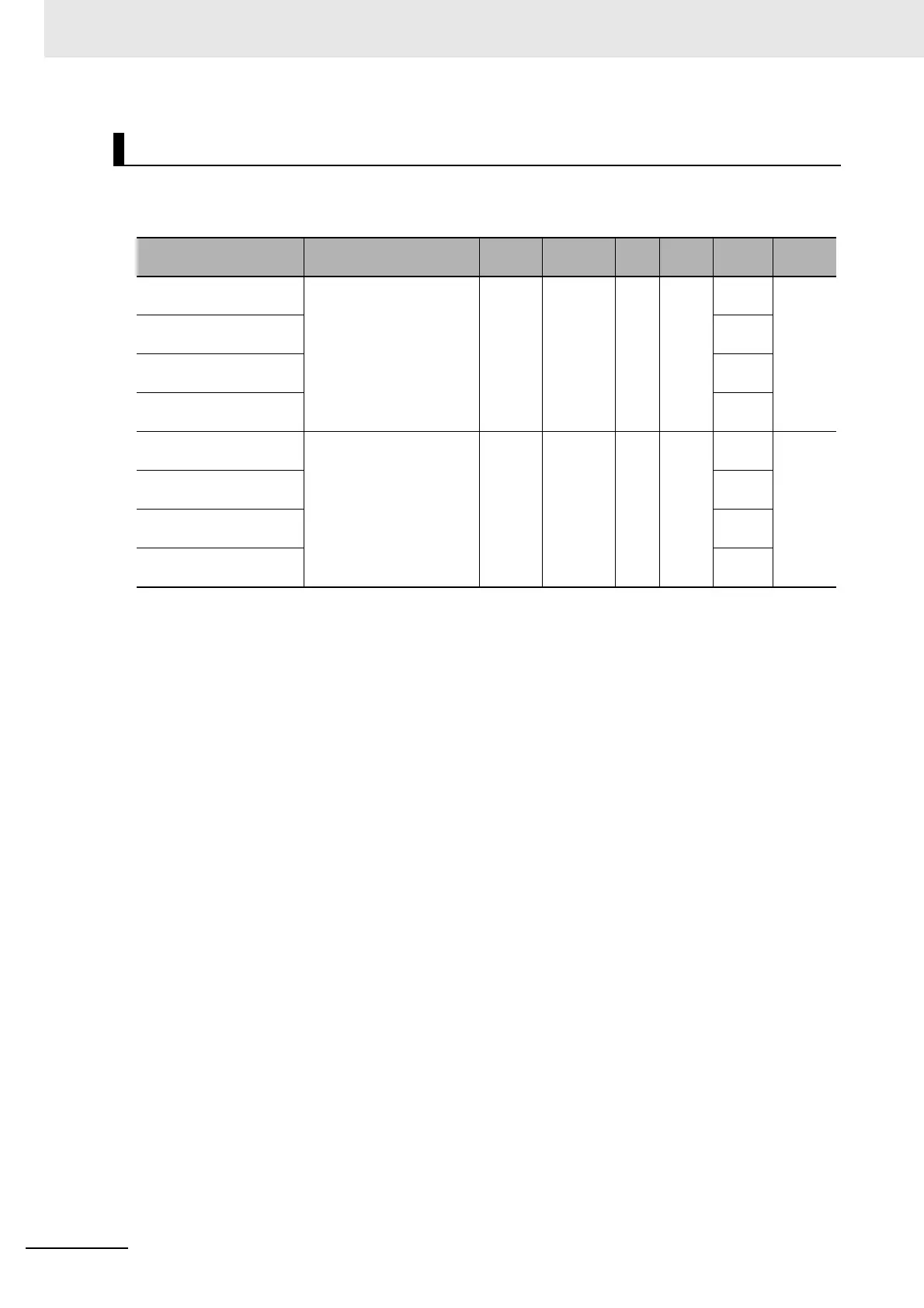 Page #164 background image