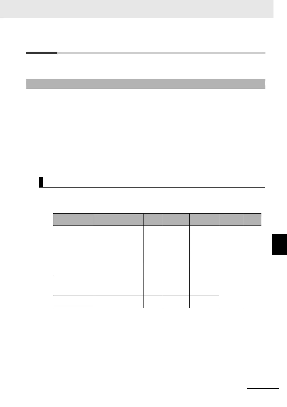 Page #199 background image