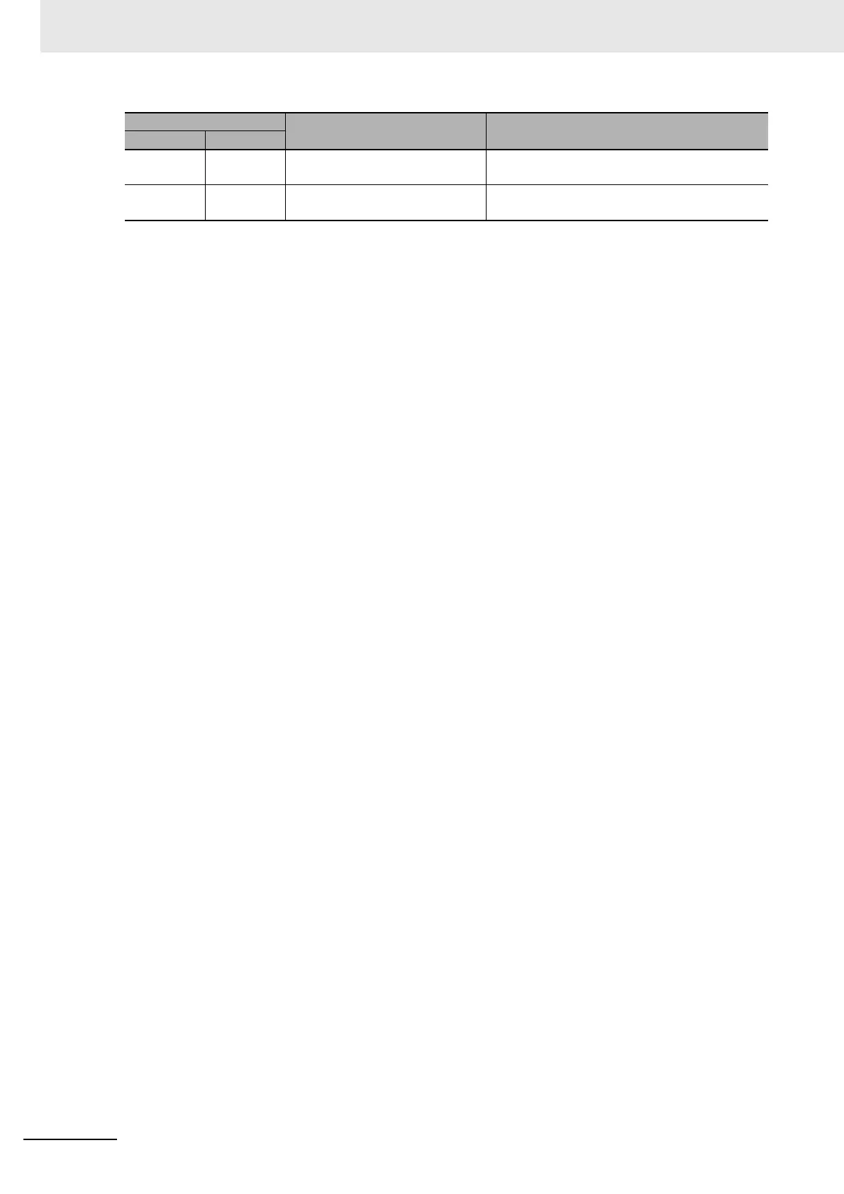 Page #208 background image
