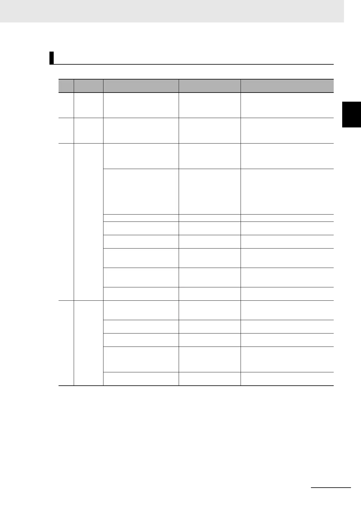 Page #227 background image