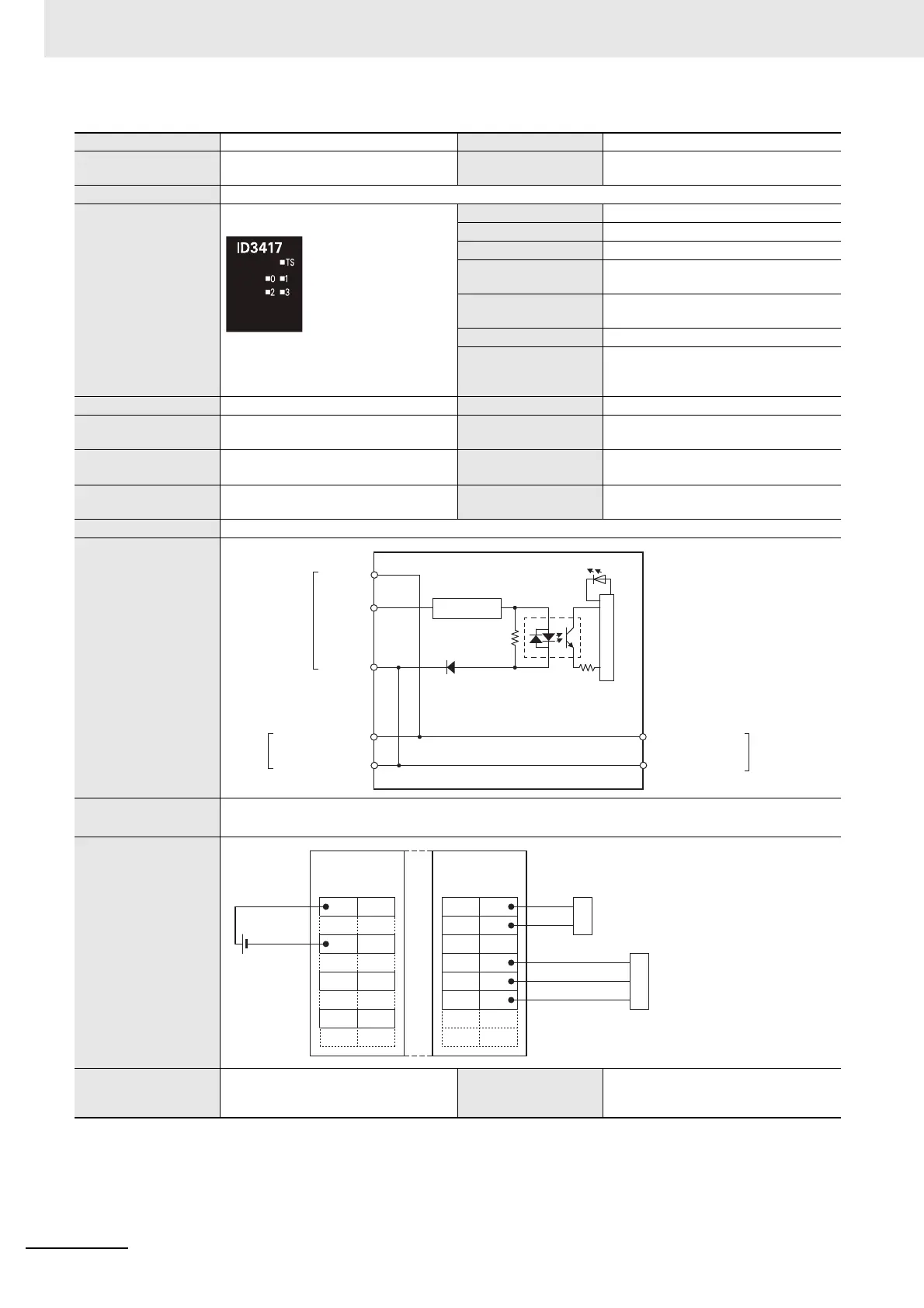 Page #240 background image