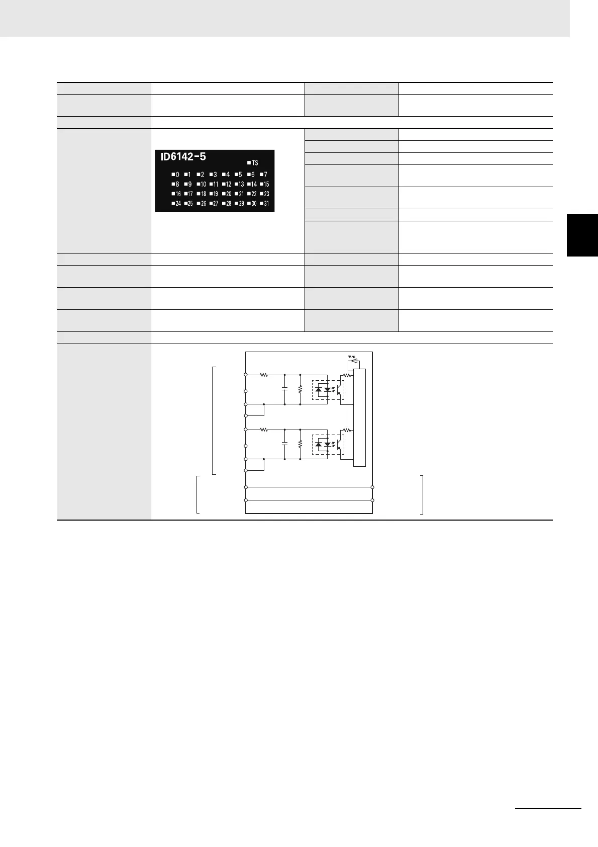 Page #249 background image