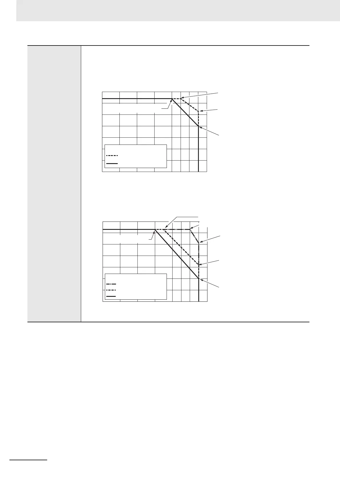 Page #250 background image