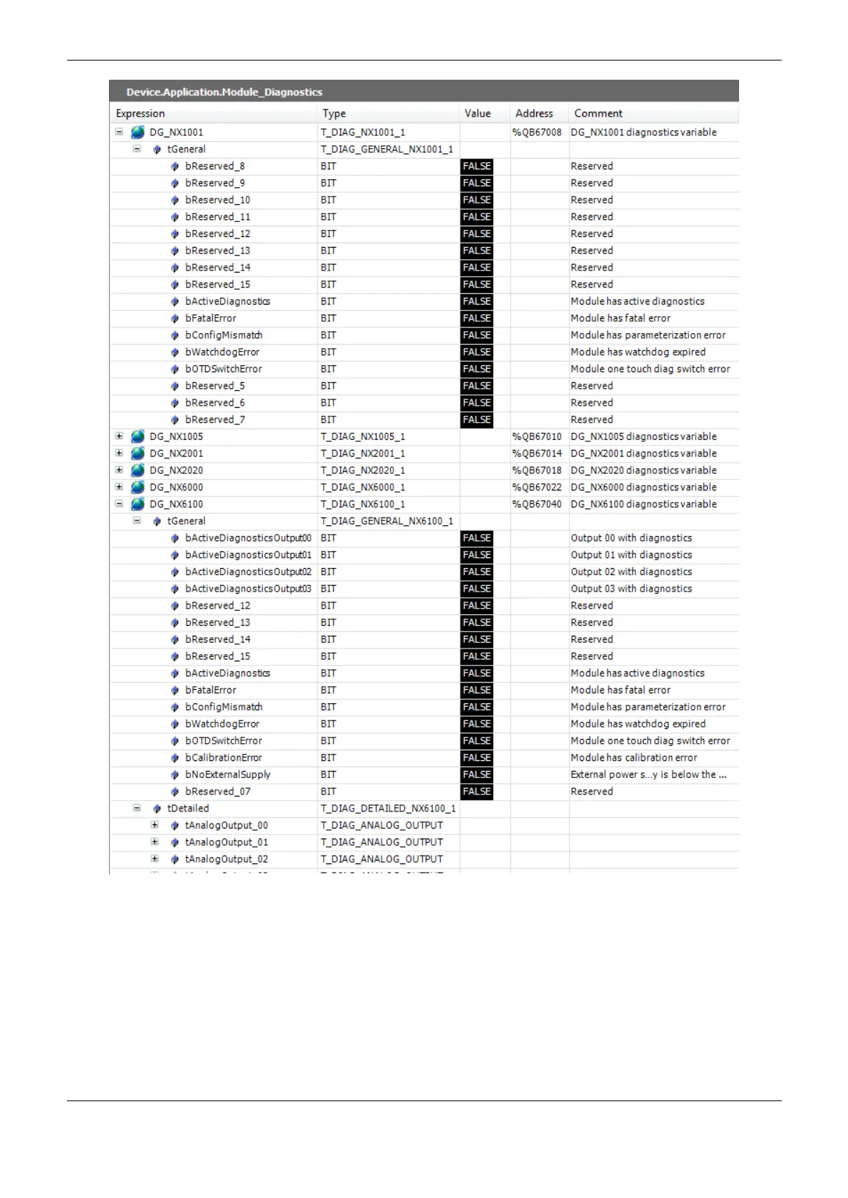 Page #265 background image