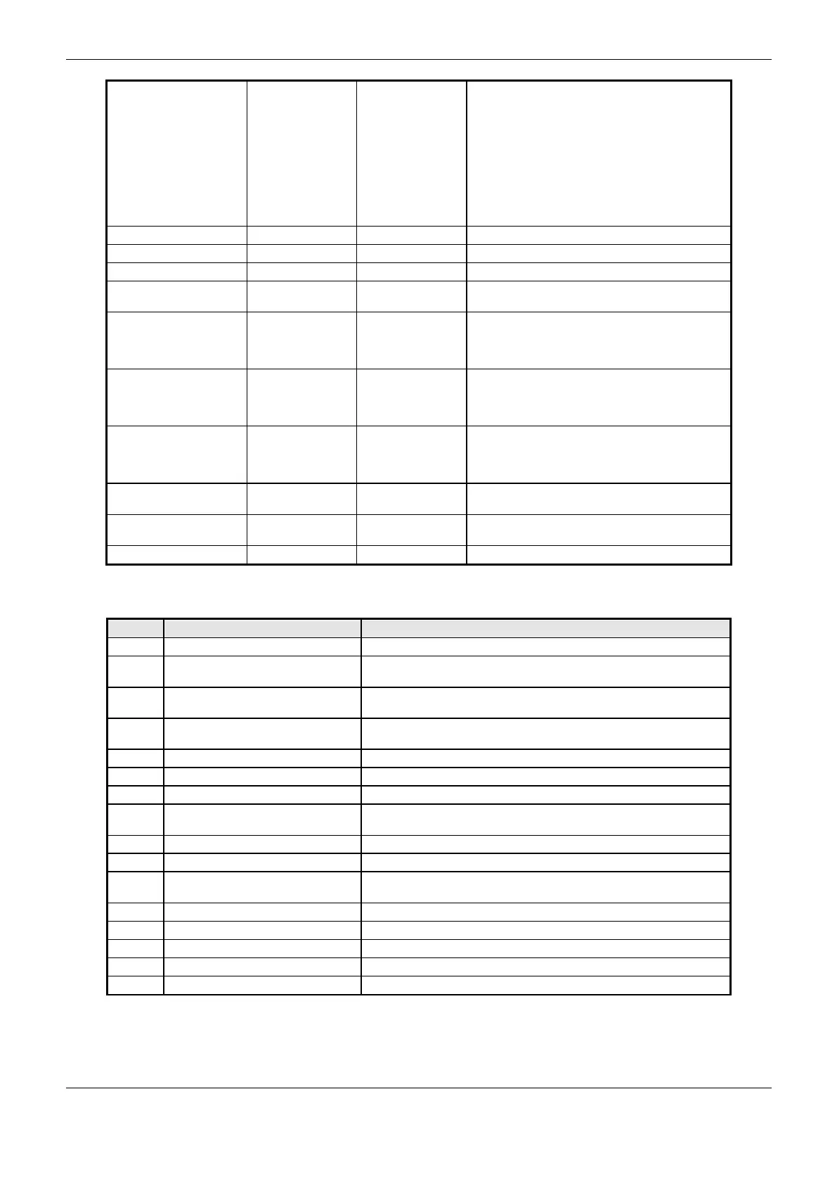 Page #145 background image