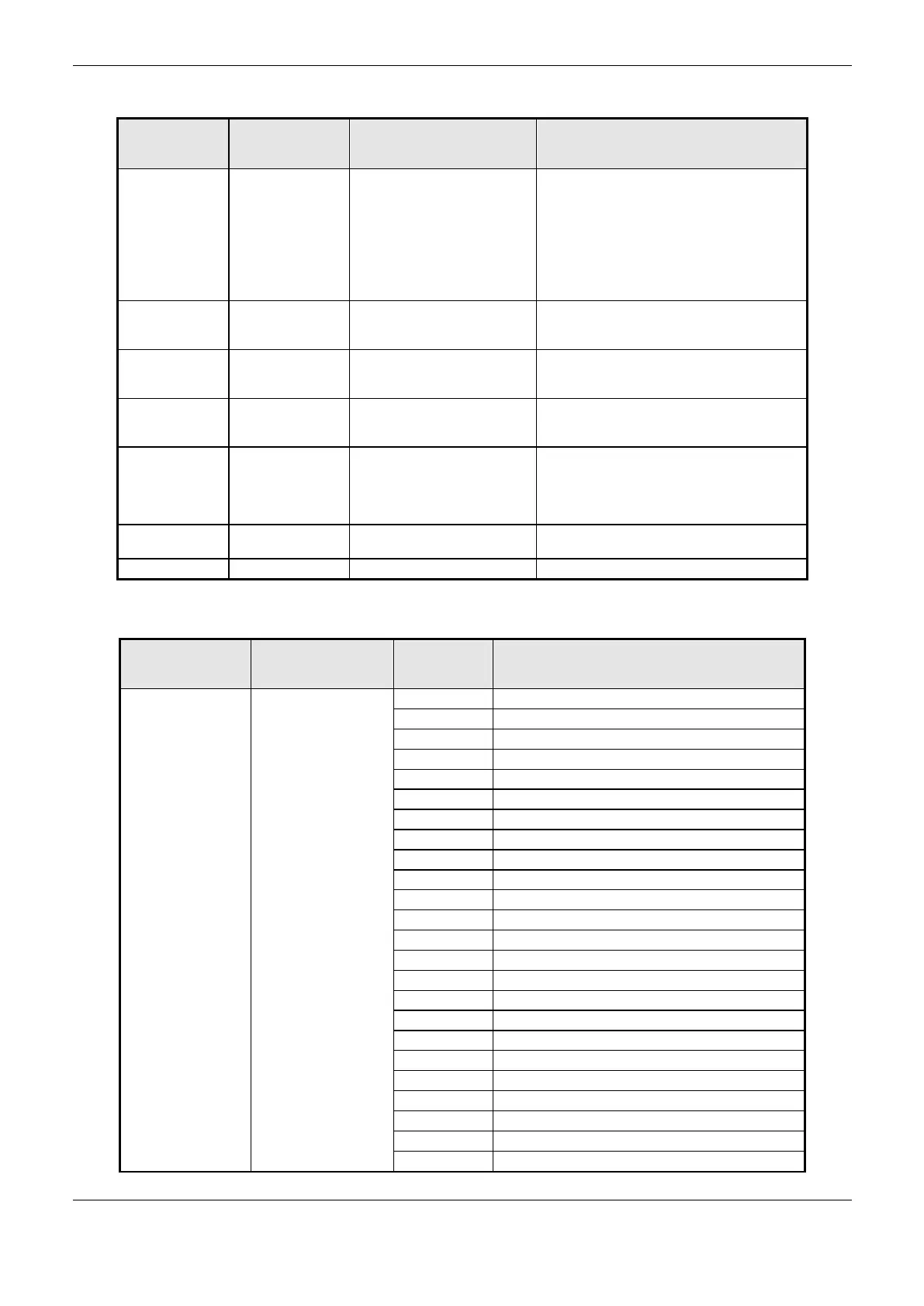 Page #146 background image