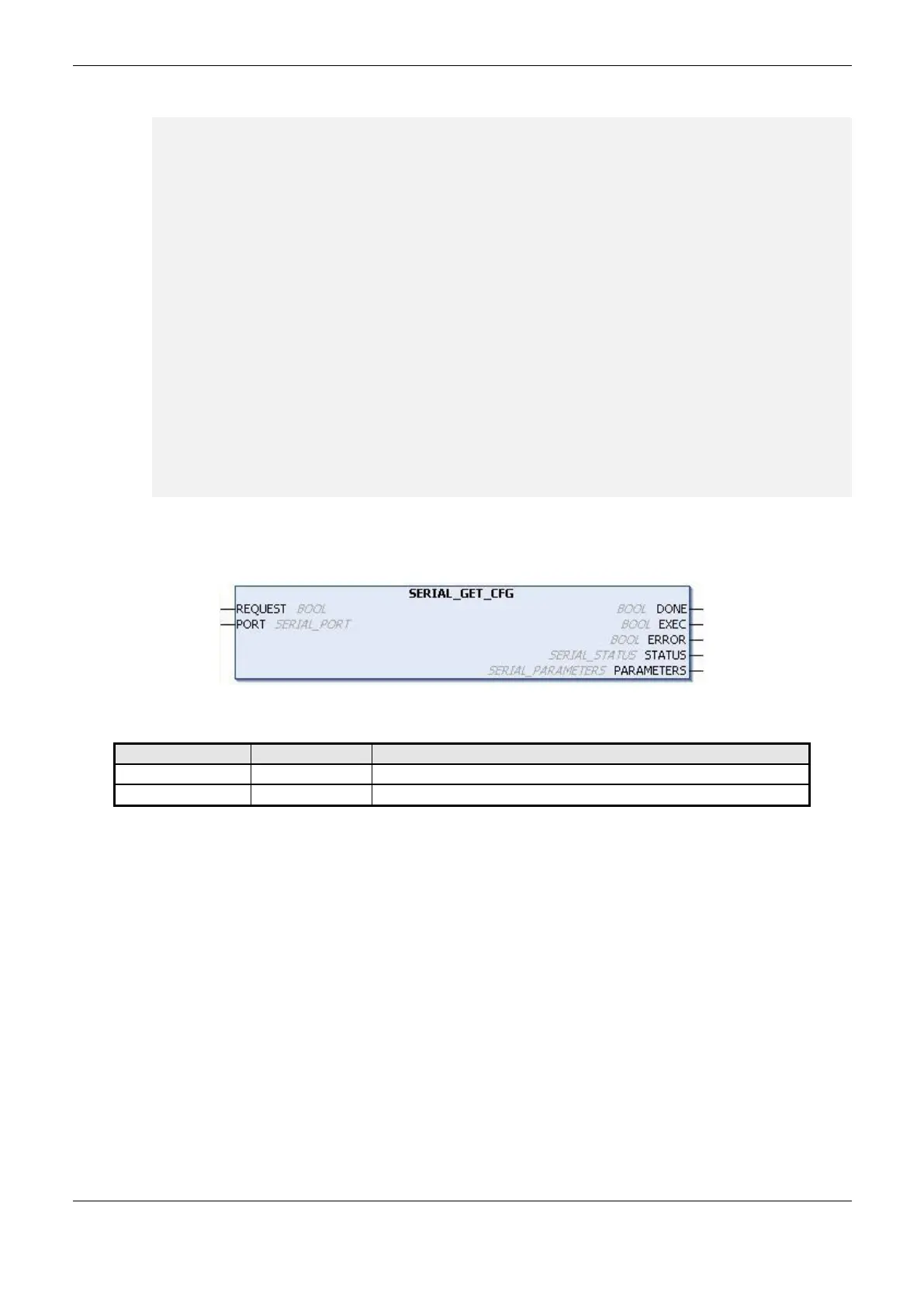 Page #204 background image