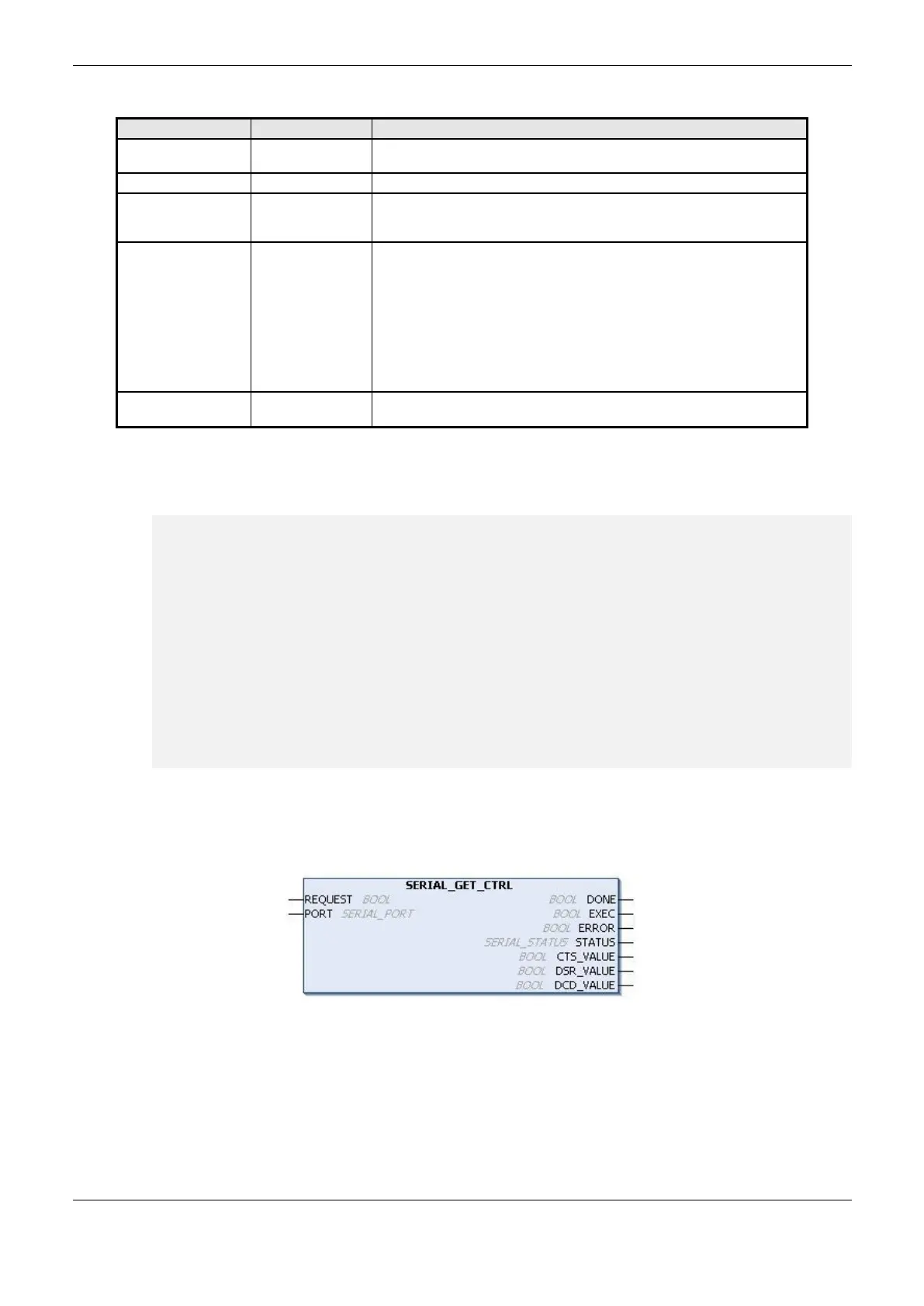 Page #205 background image