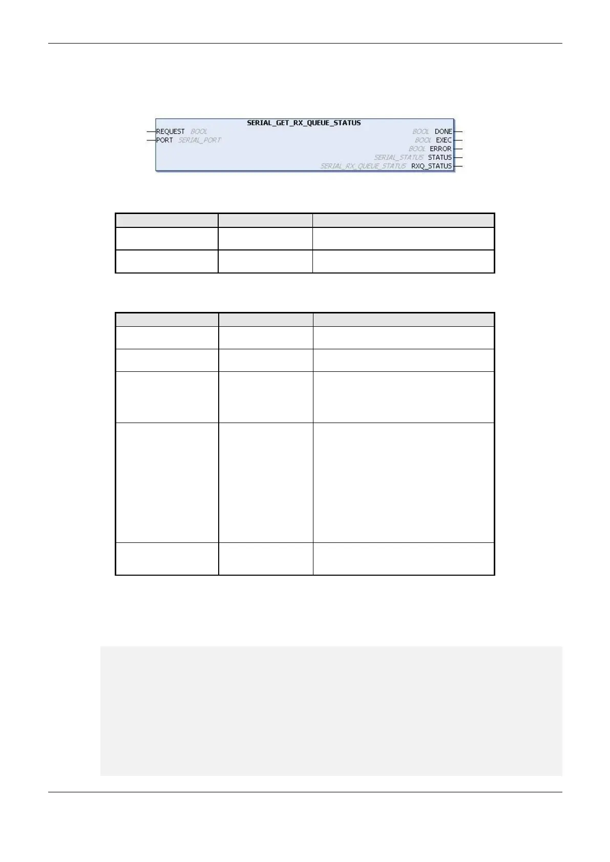 Page #207 background image