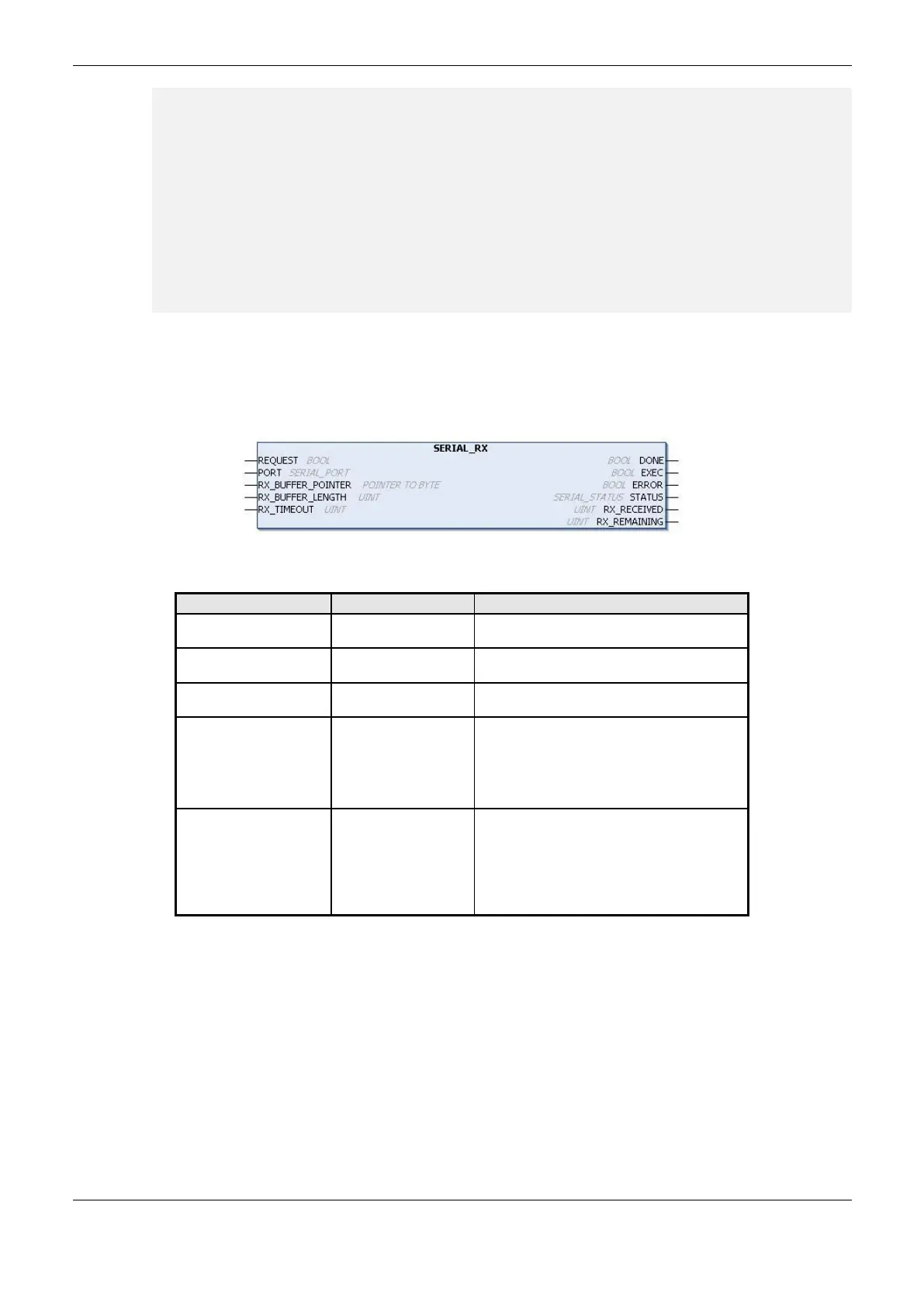 Page #209 background image