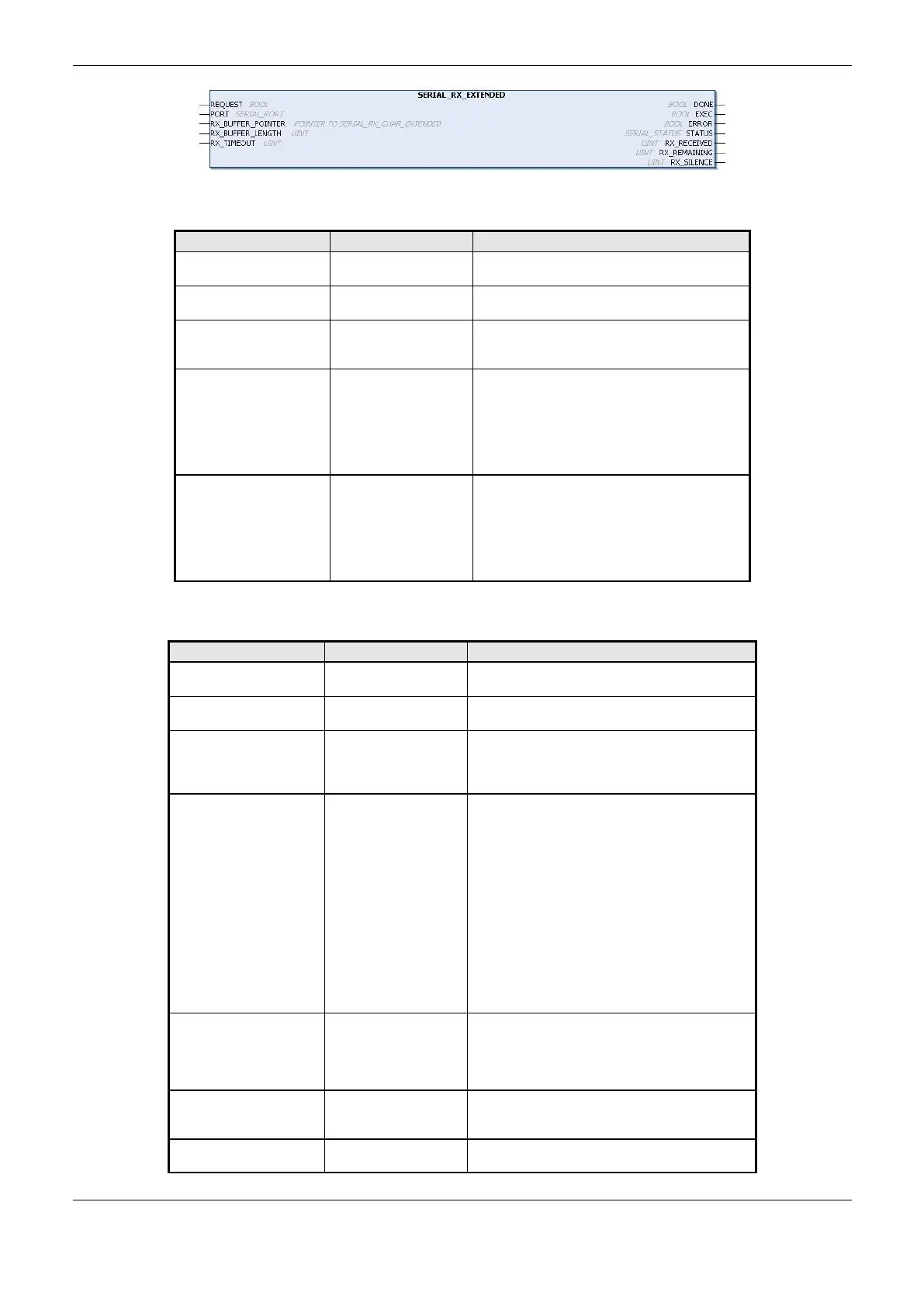 Page #211 background image