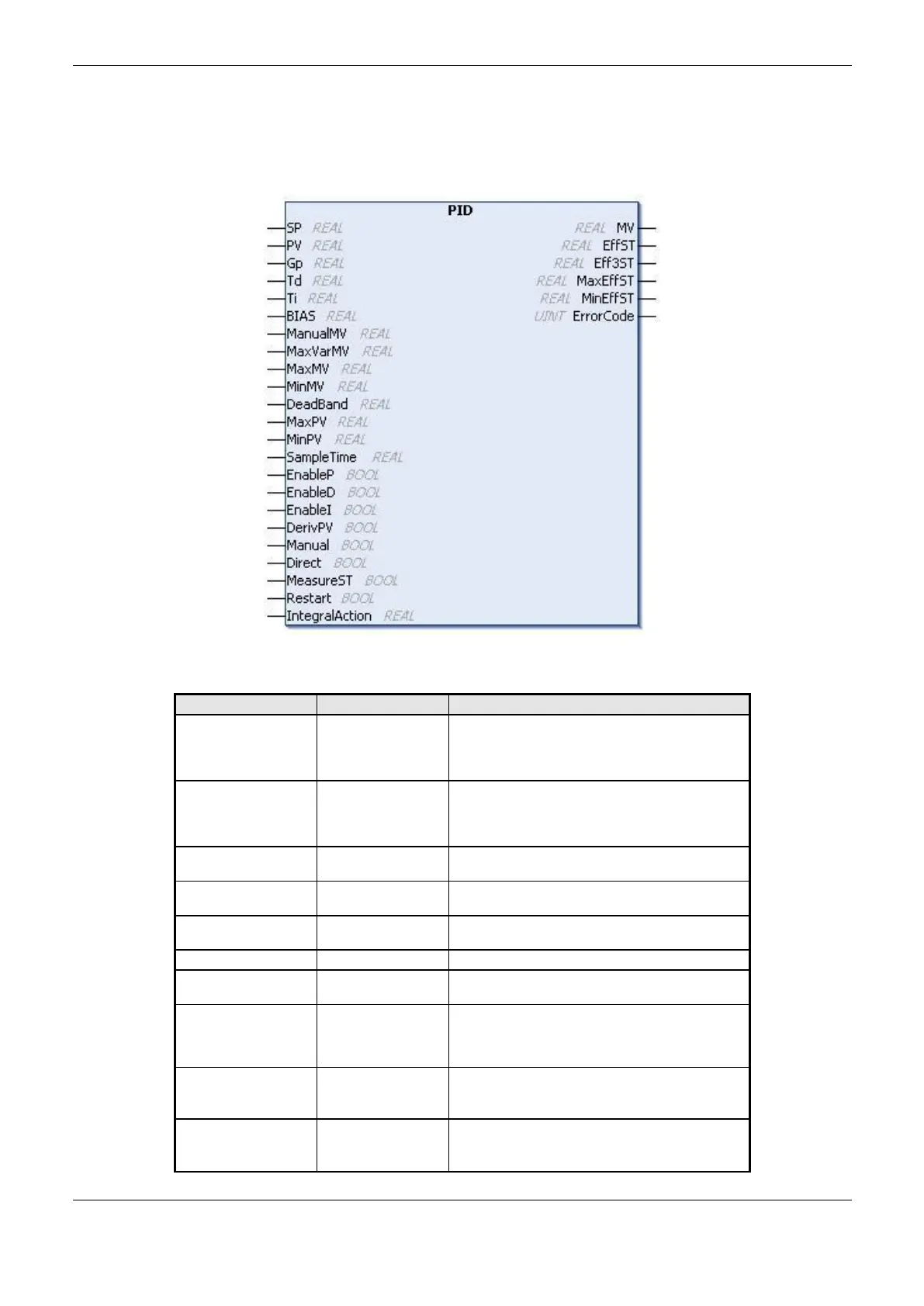 Page #218 background image