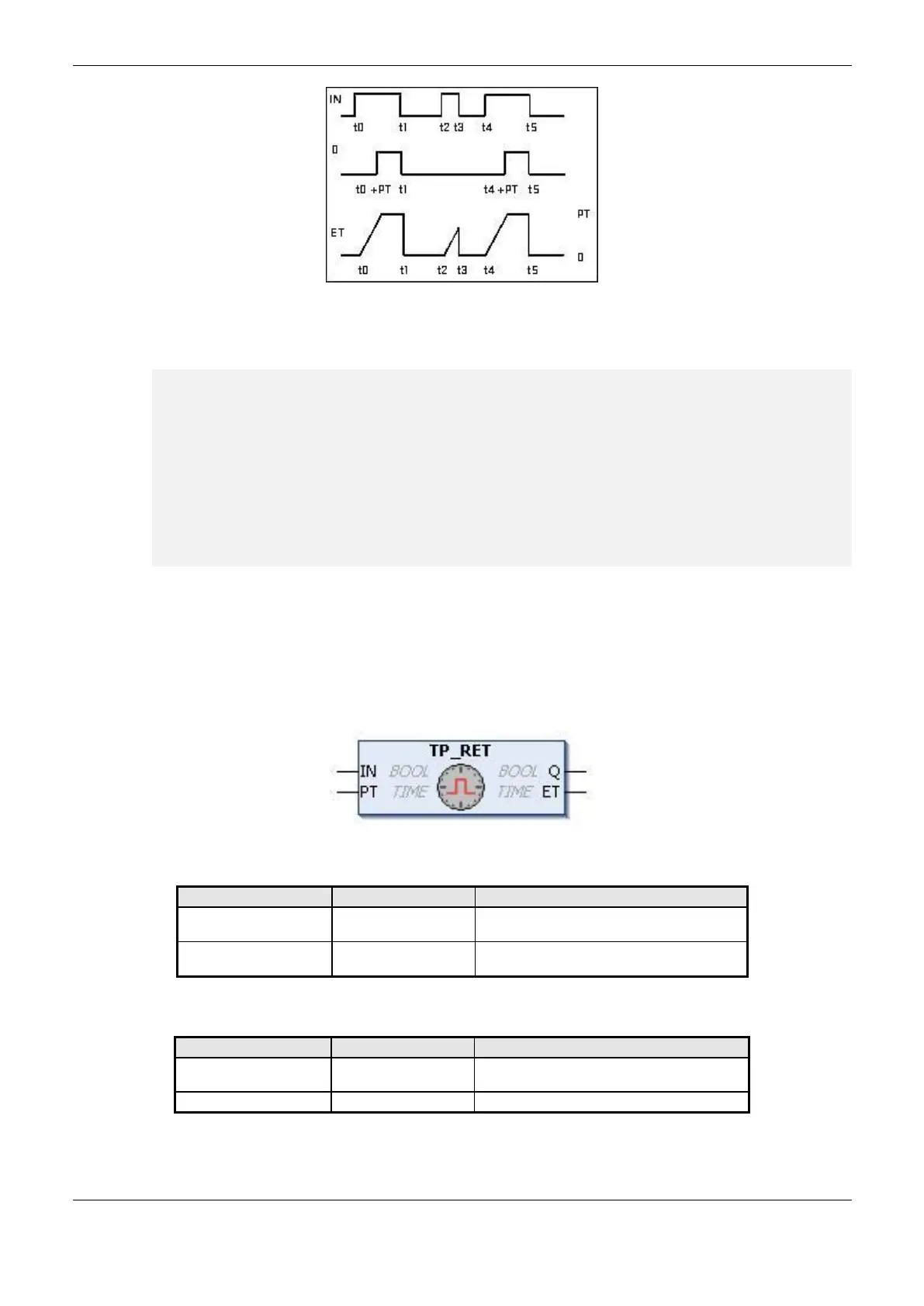 Page #223 background image