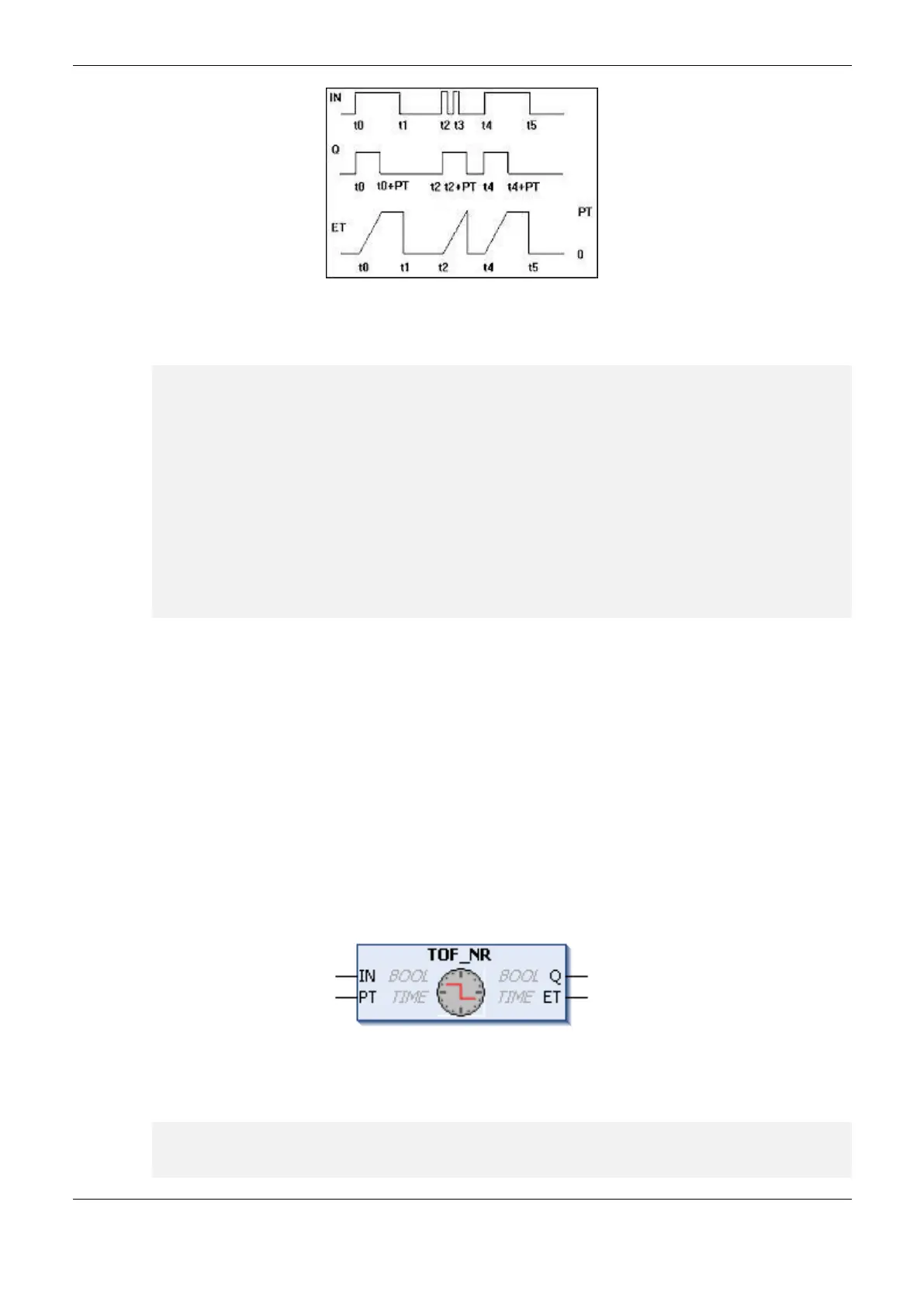 Page #224 background image