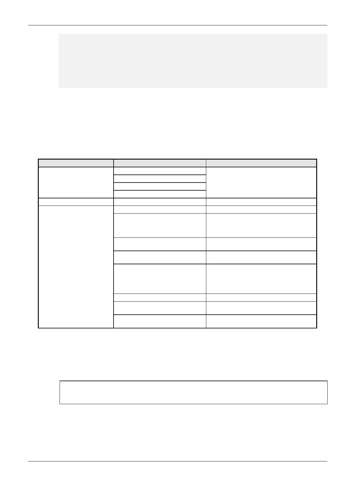 Page #226 background image