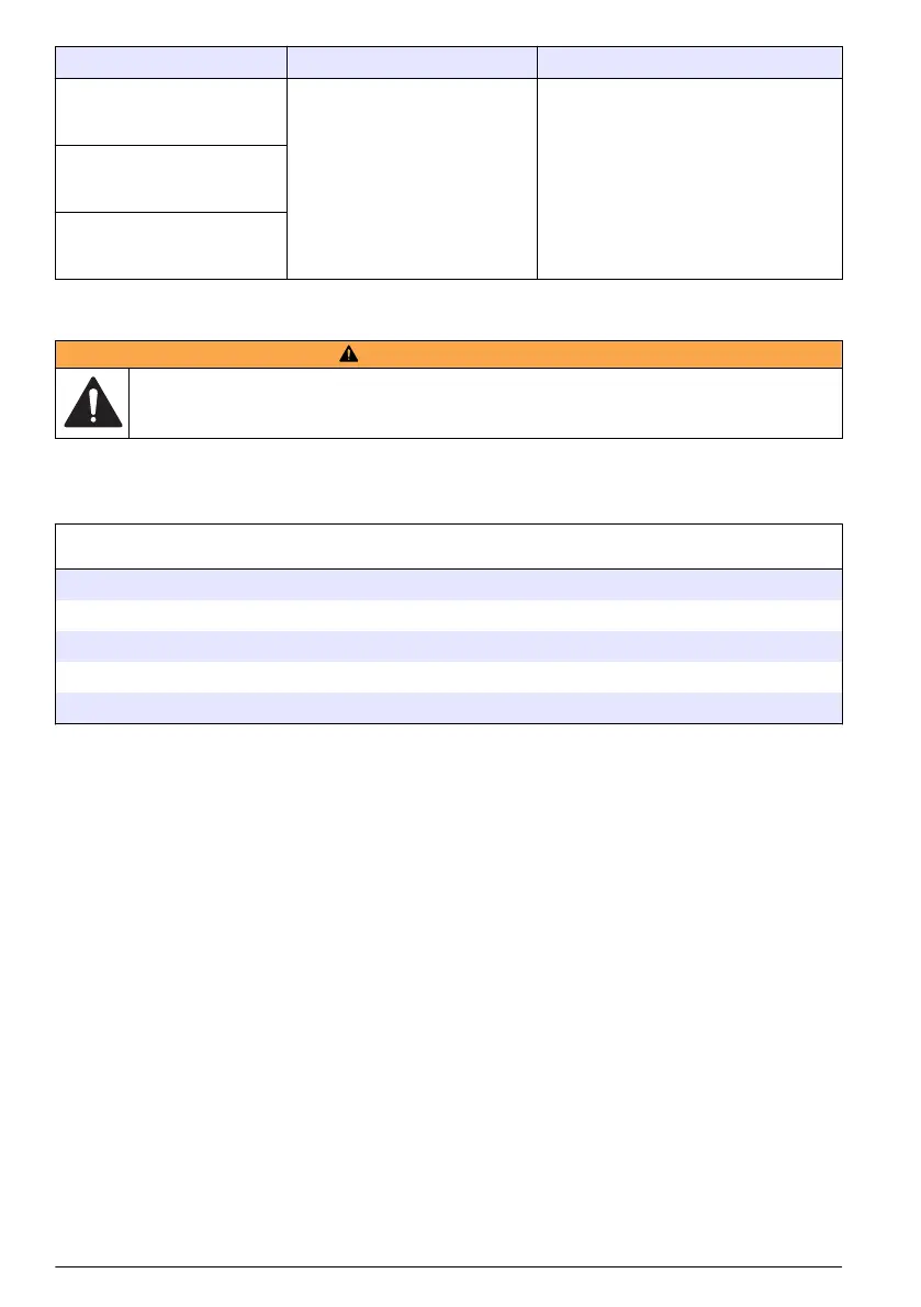 Page #122 background image