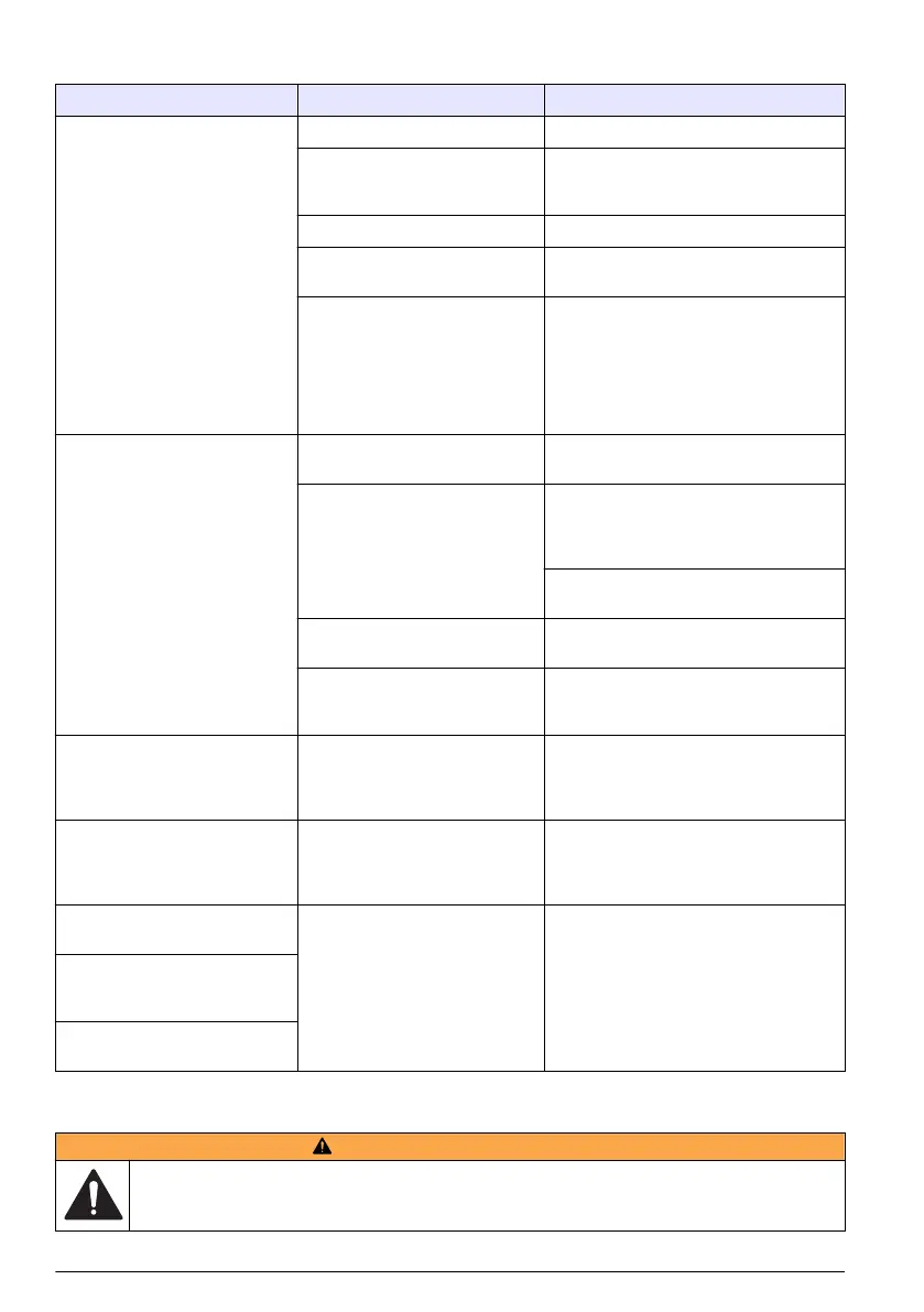 Page #136 background image