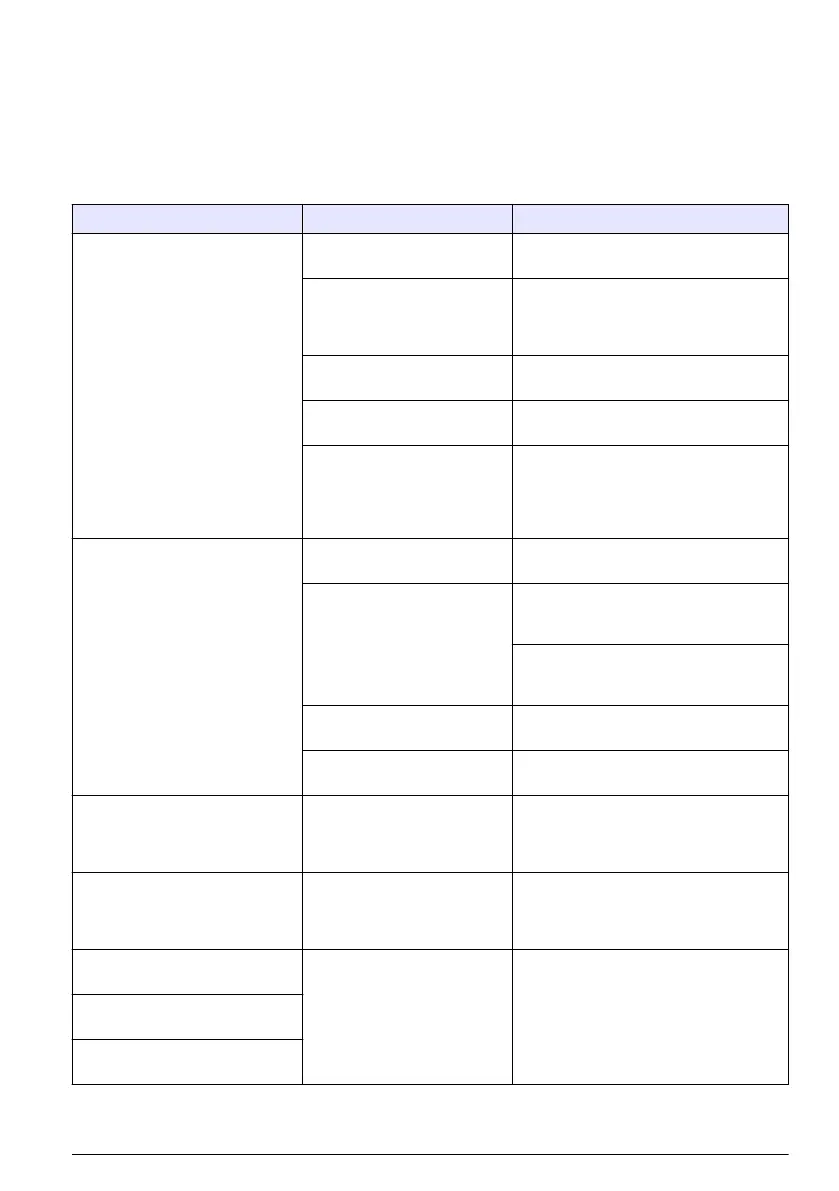 Page #151 background image