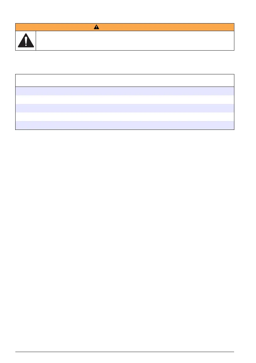 Page #152 background image