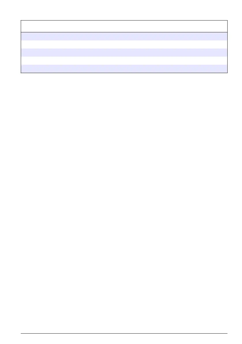 Page #167 background image