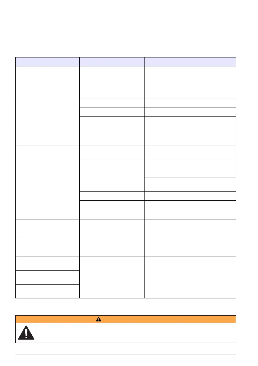 Page #196 background image