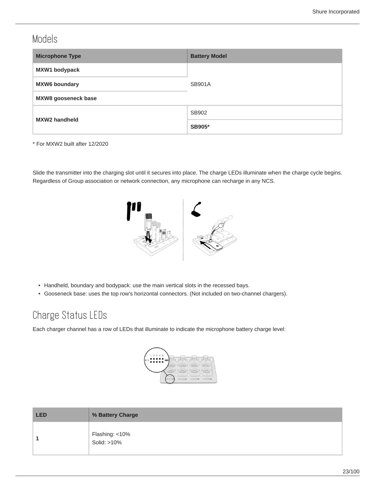 Page #23 background image