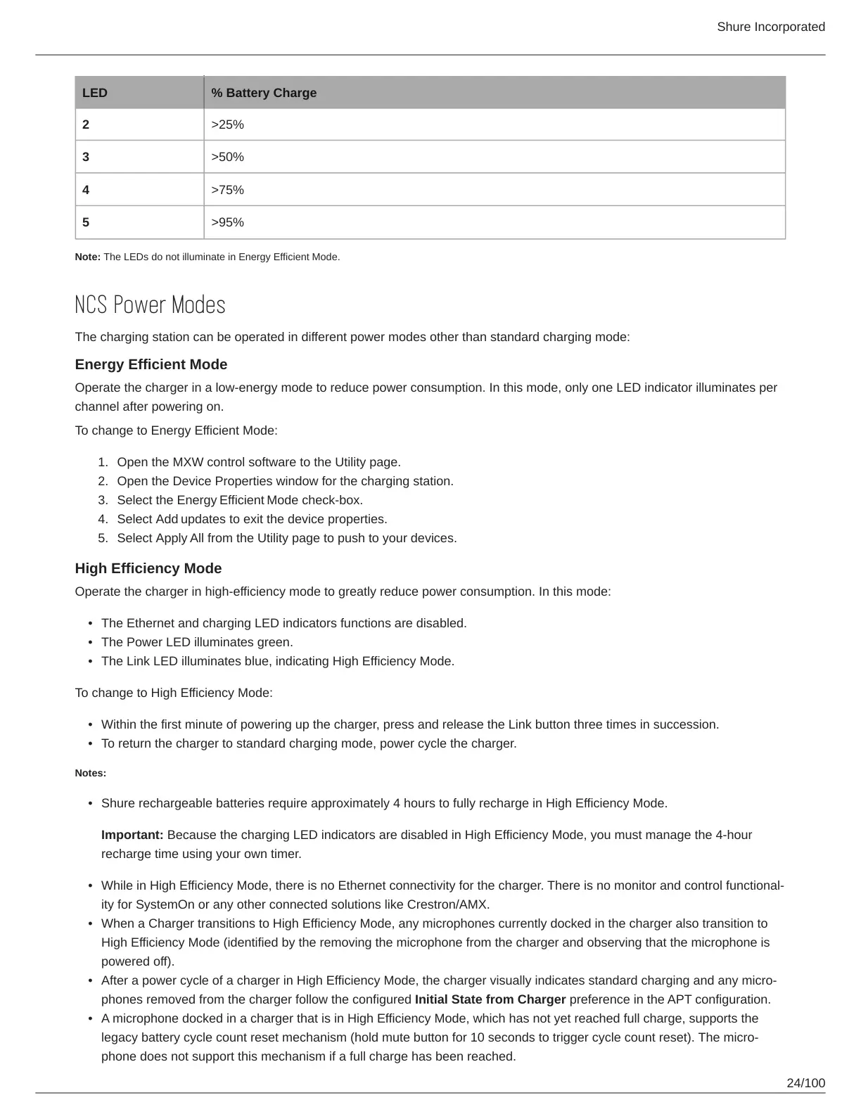 Page #24 background image