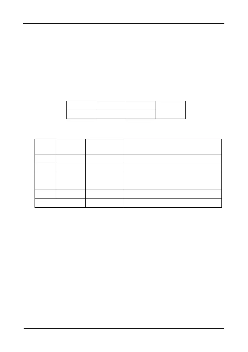Page #120 background image