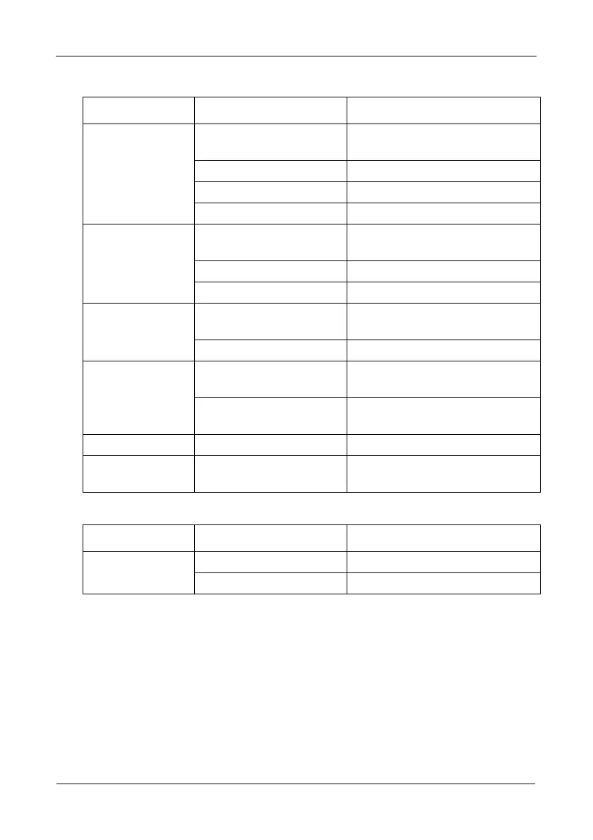Page #126 background image