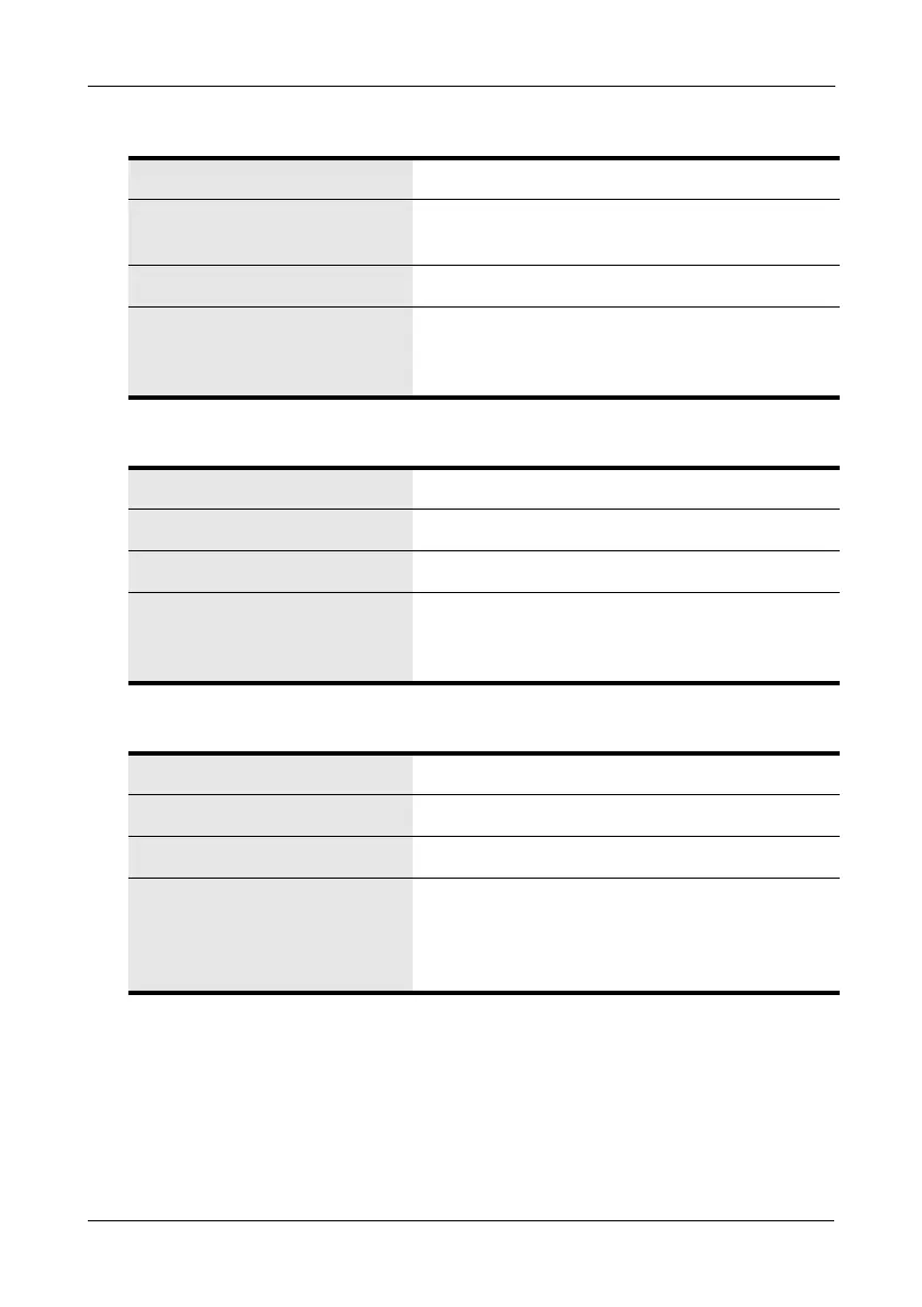 Page #137 background image