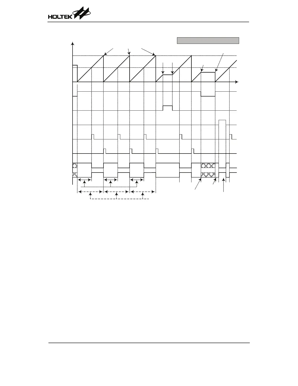Page #122 background image