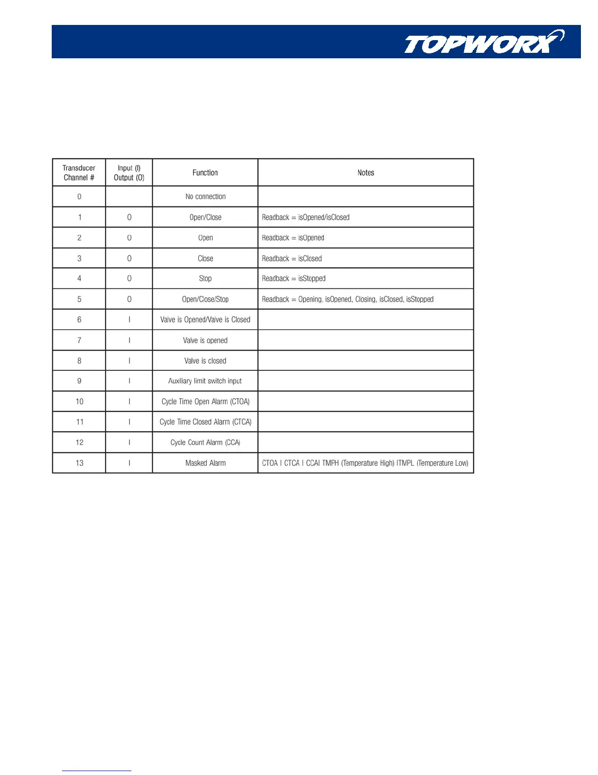 Page #23 background image