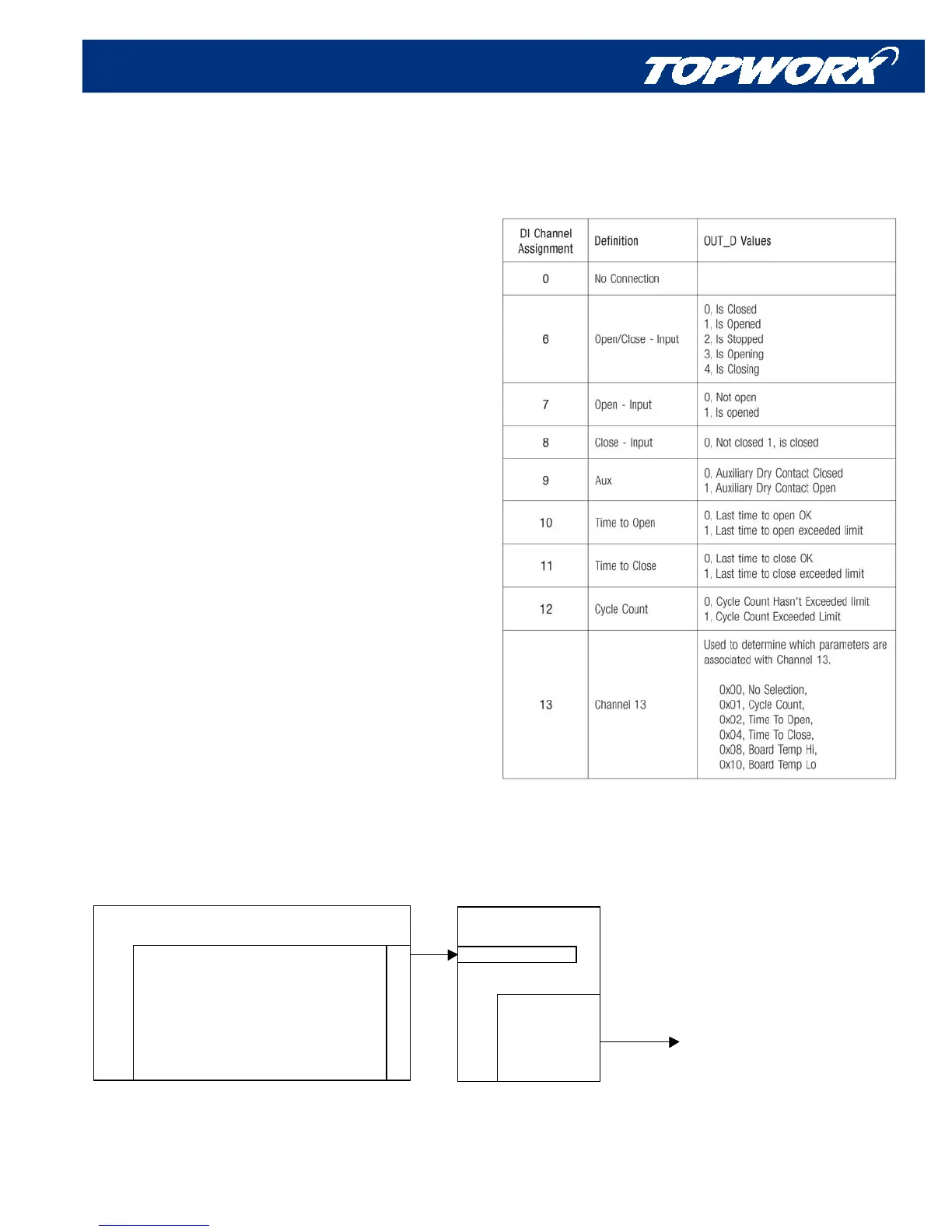 Page #29 background image