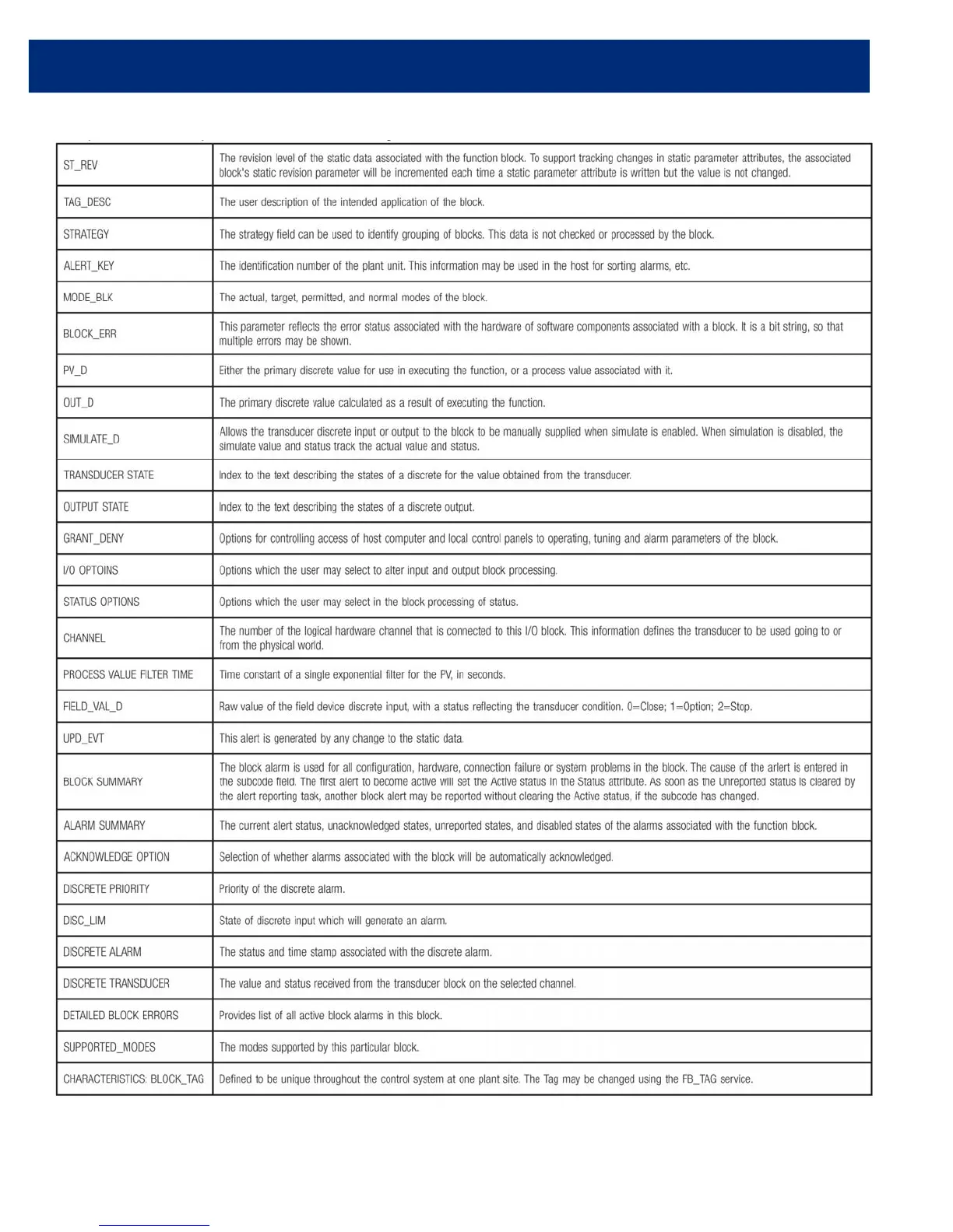 Page #30 background image