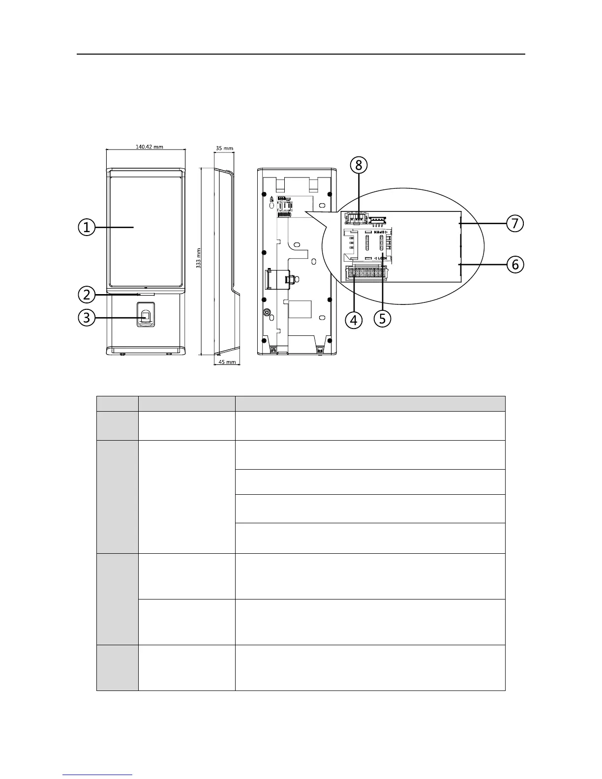 Page #10 background image