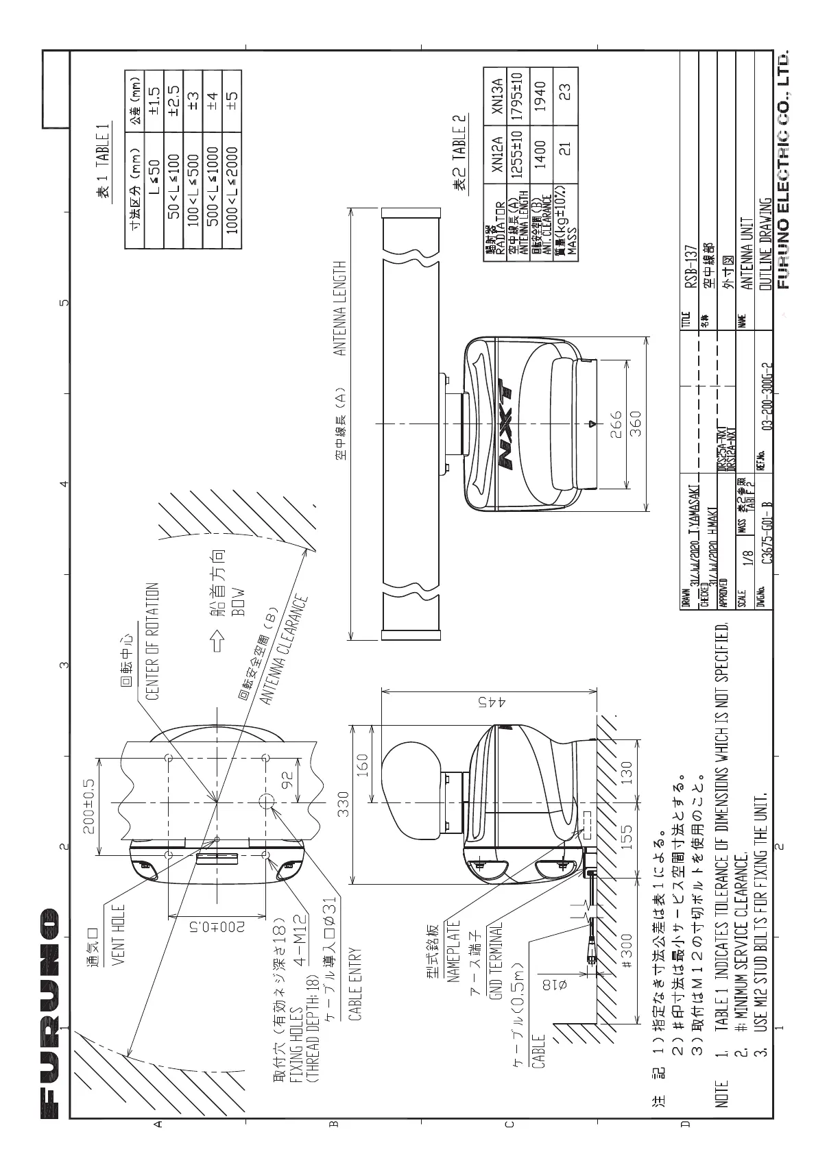 Page #39 background image