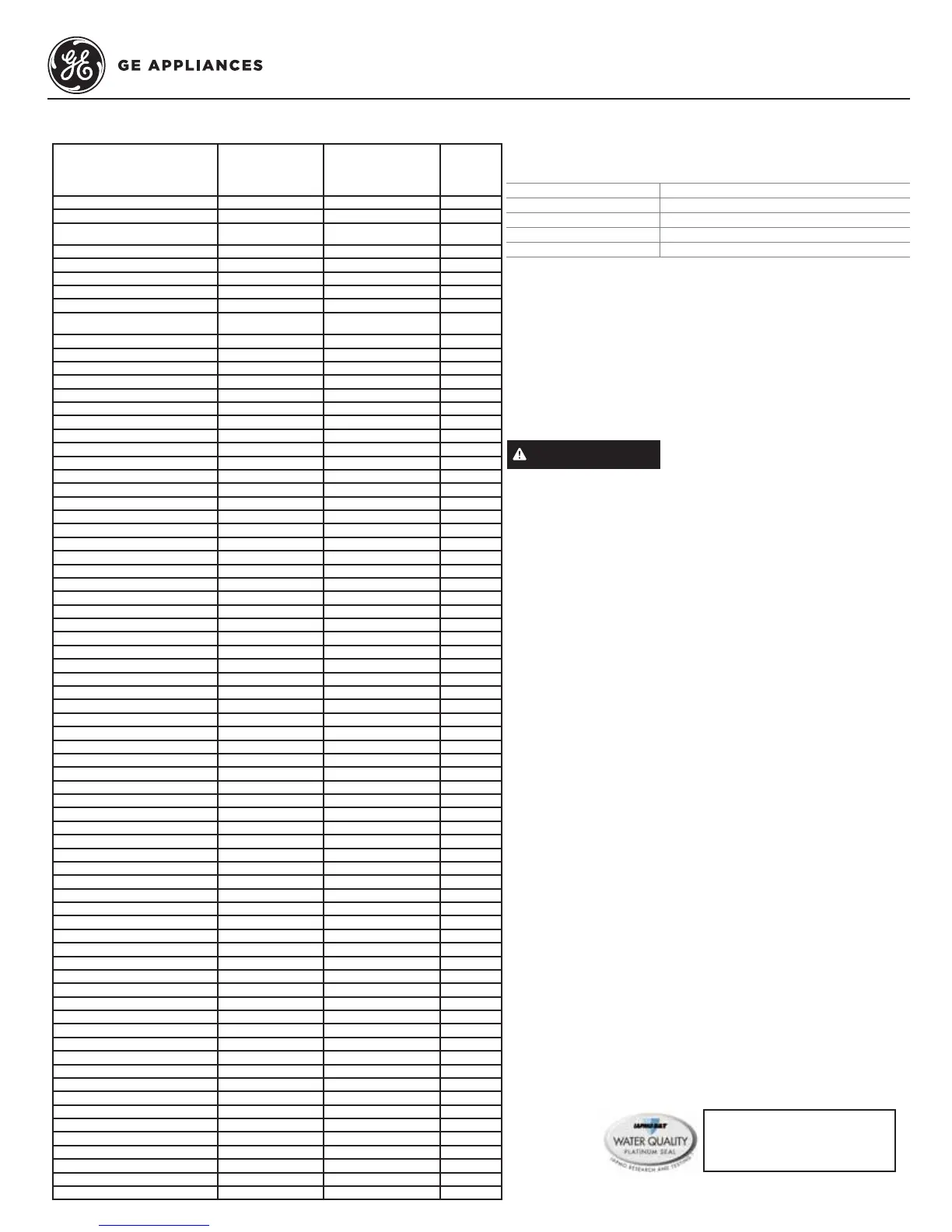 Page #139 background image