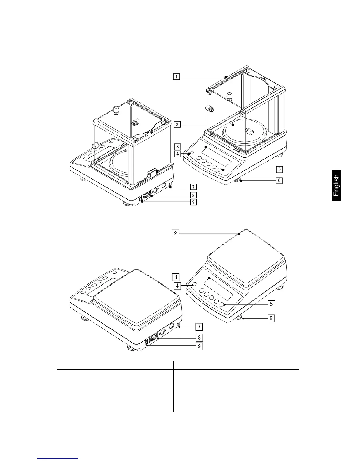 Page #7 background image