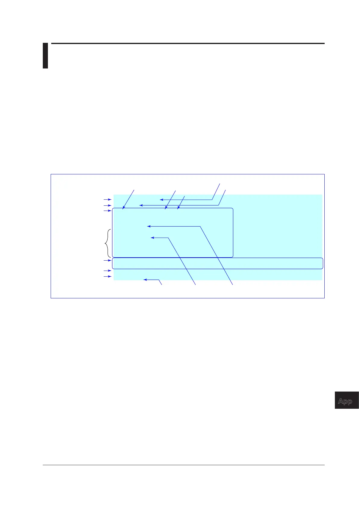 Page #261 background image