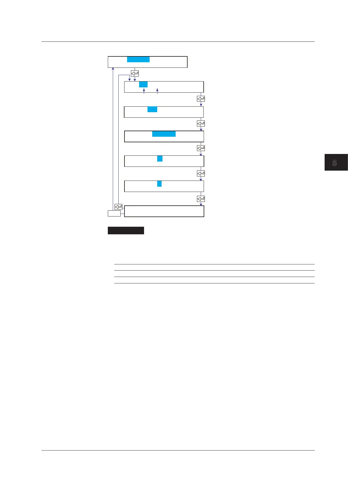 Page #111 background image
